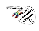 Big Heart Autism Ribbon Key Chain in a Gift Box

by Fundraising For A Cause

